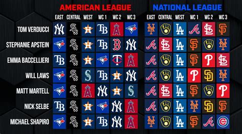 How Many Games Do MLB Teams Play in a Season? And Why Do They Even Need to Count?