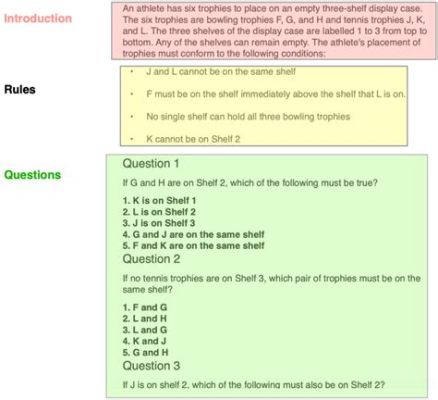 How Many Logic Games on LSAT: A Journey Through the Maze of Analytical Reasoning